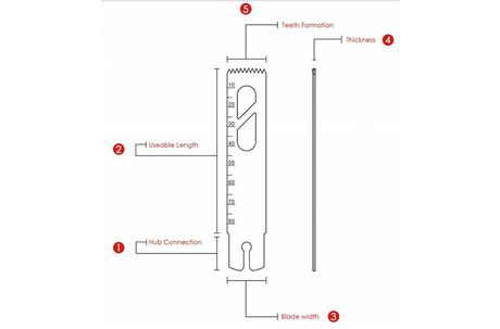 orthopedic-saw-blade.jpg