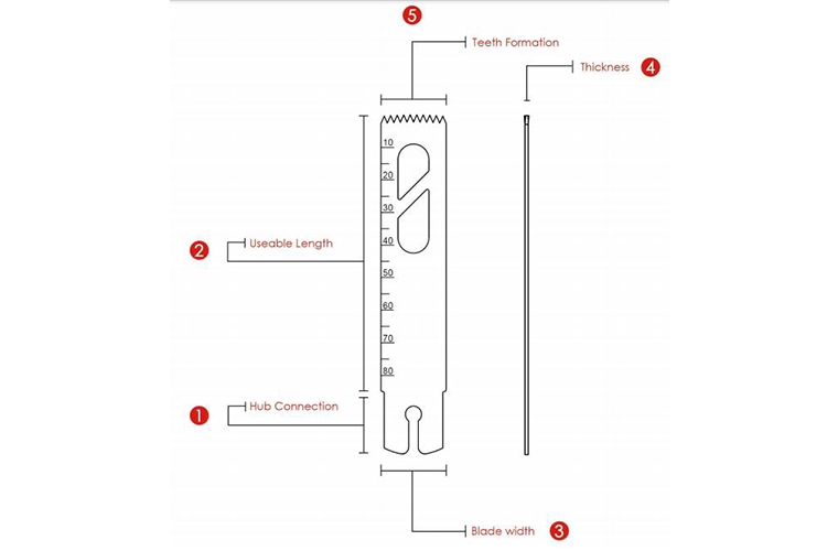 orthopedic-saw-blade